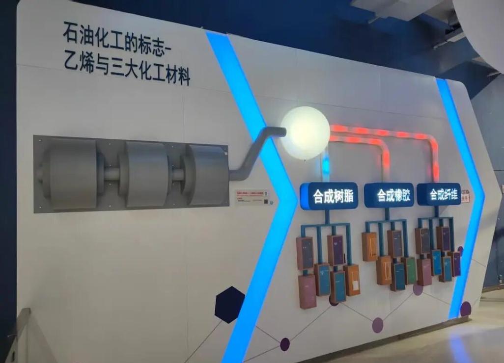 乙烯在三大合成材料中的基础作用与环境影响