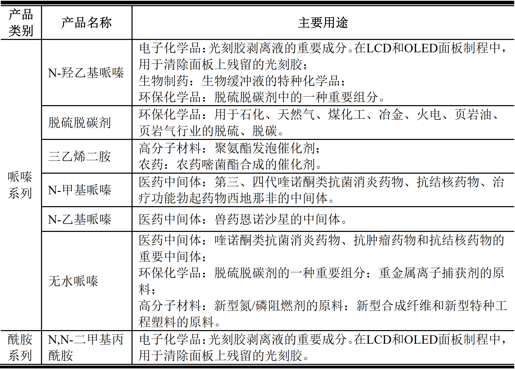 兴欣新材IPO“换道”疑云 研发投入与专利短板下的二次闯关 | 界面新闻