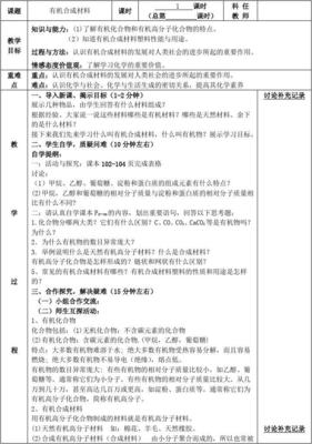 有机合成材料（第1课时）——认识合成材料